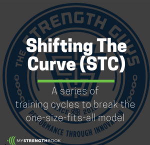 Shifting The Curve MyStrengthBook Powerlifting Programs