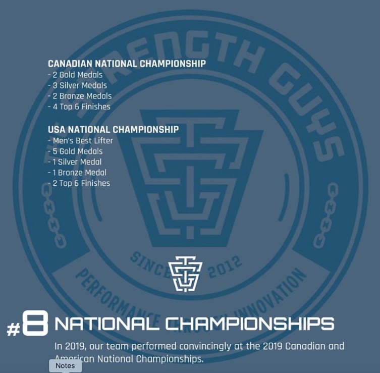 TSG NYE 2019 Year In Review National Championships