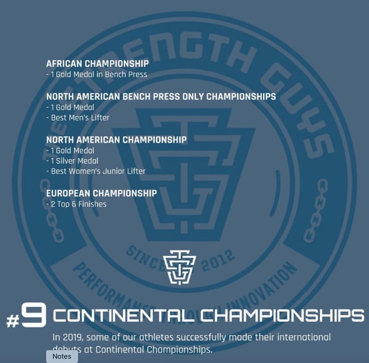 TSG NYE 2019 Continental Championships