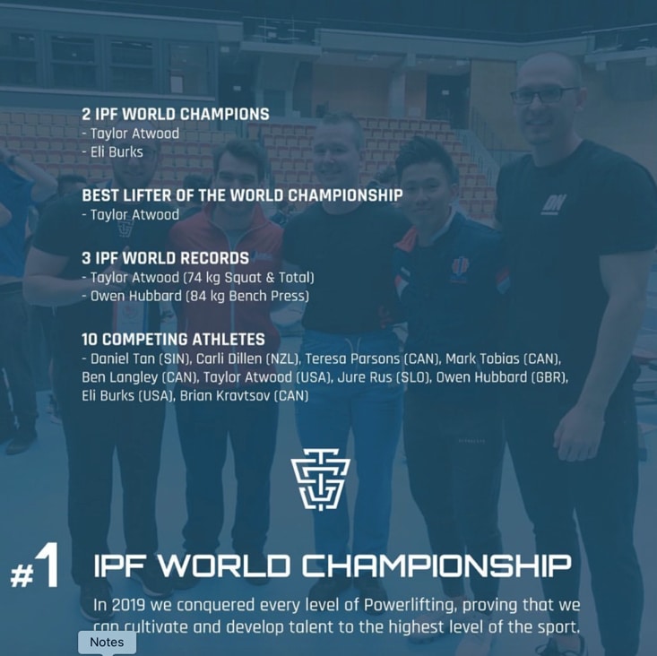 TSG NYE 2019 Year in Review IPF World Championship