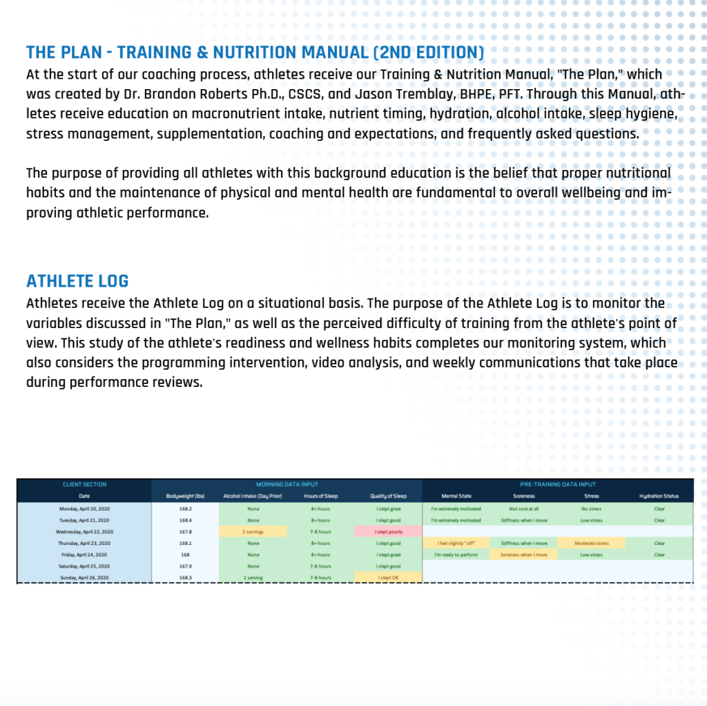 Athlete Monitoring System Training and Nutrition Manual 