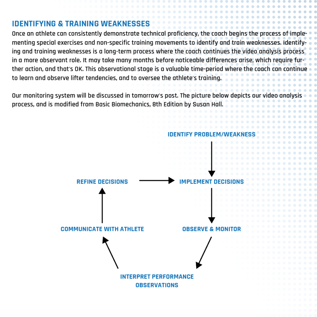 Rationale Behind Technique Identifying and Training Weaknesses